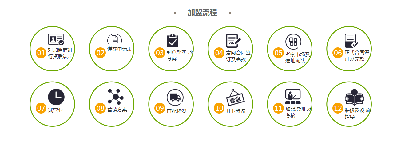 85度tea加盟支持